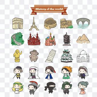 world history world history