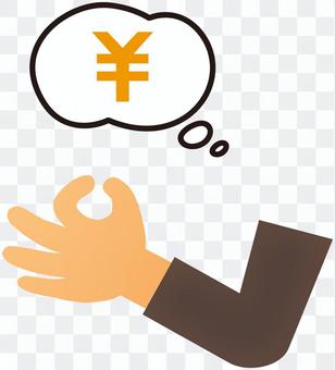 Price negotiation Price negotiation