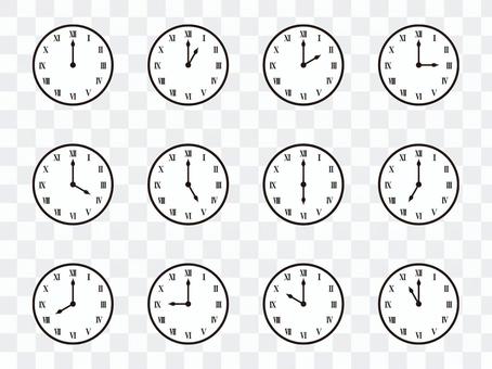 Simple wall clock (Roman numerals) Simple wall clock (Roman numerals)