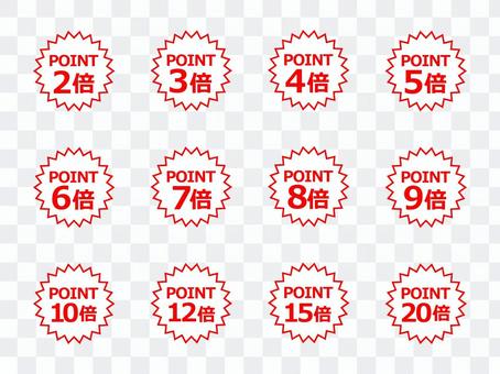 "Points 2 to 20 times" Red 1 "Points 2 to 20 times" Red 1