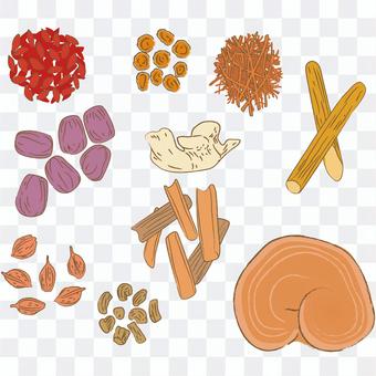 Traditional Chinese medicine Traditional Chinese medicine