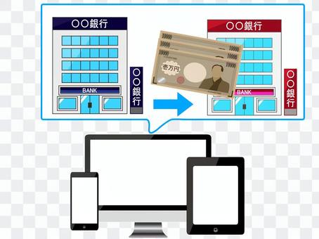 Net banking Net banking