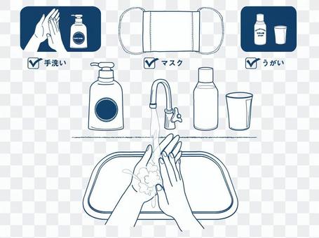風邪の予防、手洗い、うがい、マスク 風邪の予防、手洗い、うがい、マスク