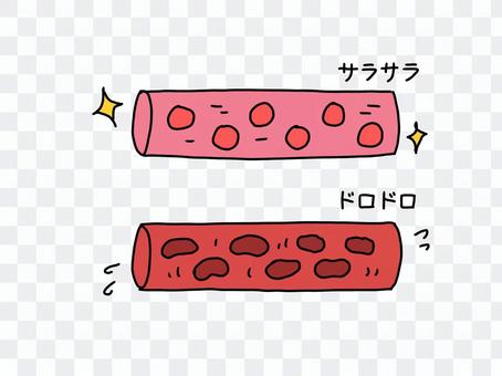 サラサラ血とドロドロ血 サラサラ血とドロドロ血