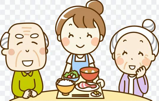 Dietary support for the elderly Dietary support for the elderly