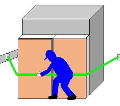 Bonding (loop lashing) Bonding (loop lashing)