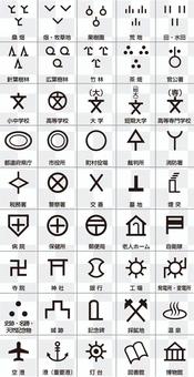 Map symbol summary Map symbol summary