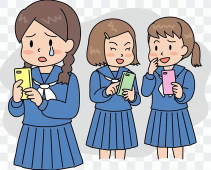 Bullying Mobile Bullying Mobile