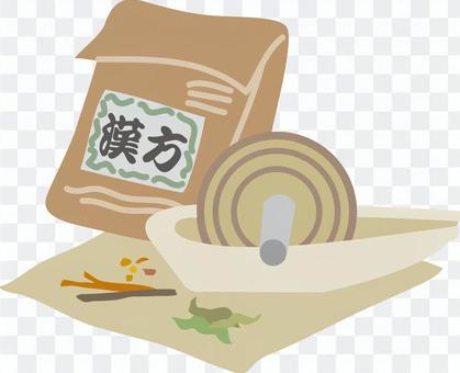 Traditional Chinese medicine Traditional Chinese medicine