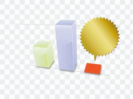 Price comparison graph Price comparison graph