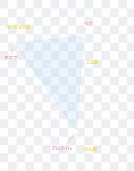 夏季大三角 海量剪影免費下載 Silhouetteac