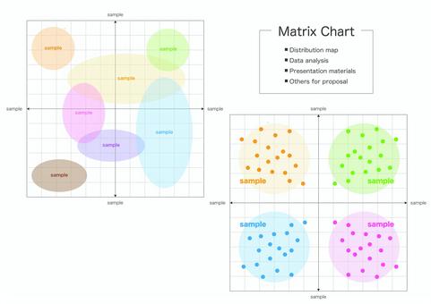 Matrix graph Matrix graph