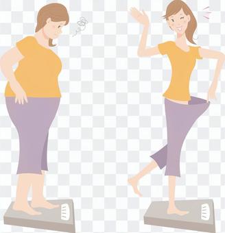 Female _ Diet _ Before after Female _ Diet _ Before after
