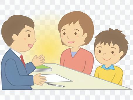 Parent-child consultation Parent-child consultation