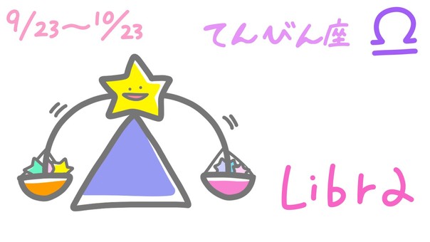 Libra_Constellation Libra_Constellation