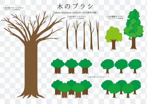 Brush series tree Brush series tree