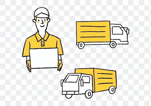 Distribution industry Distribution industry