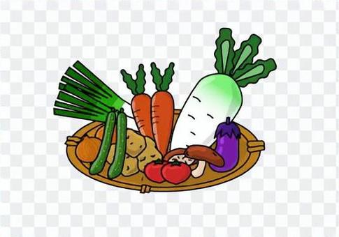 Heavy vegetables Heavy vegetables