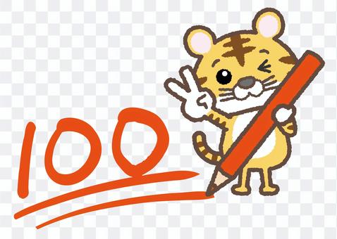 Tora 10_20 (test 02, 100 points out of 100) Tora 10_20 (test 02, 100 points out of 100)