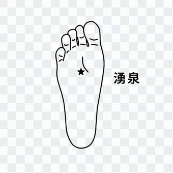 Foot acupoint-spring_black and white Foot acupoint-spring_black and white