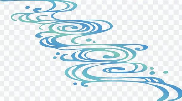 Flow pattern (water) Flow pattern (water)