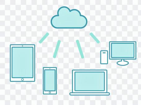 クラウドなどのデータ共有図 クラウドなどのデータ共有図