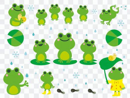 Frog Illustration Collection (2) Frog Illustration Collection (2)
