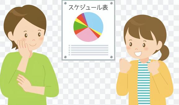受験 スケジュール表 やる気 受験 スケジュール表 やる気