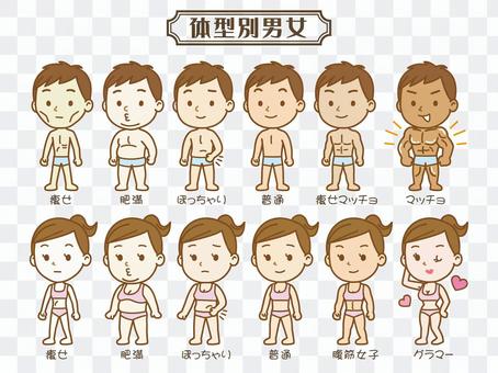 Male and female set by body type Male and female set by body type