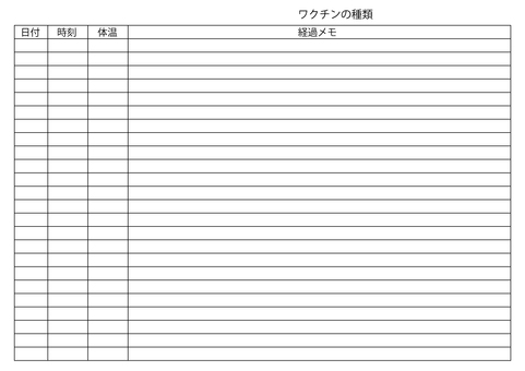 3. Vaccine progress memo (horizontal, free description) 3. Vaccine progress memo (horizontal, free description)