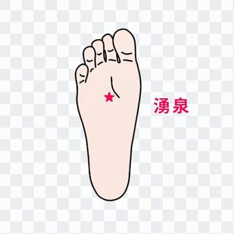 Foot acupoint-spring Foot acupoint-spring