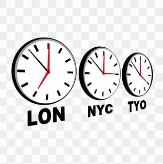 World time World time