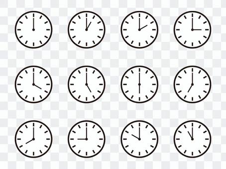 Simple wall clock (bar index) Simple wall clock (bar index)