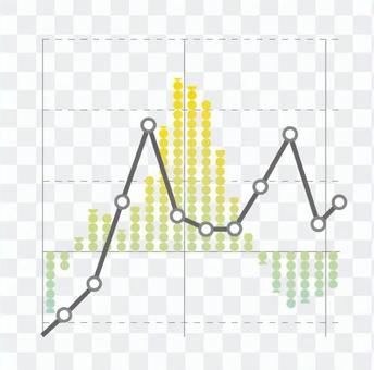 Composite graph 3 Composite graph 3