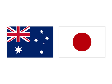 Currency pair (AUDJPY) Currency pair (AUDJPY)