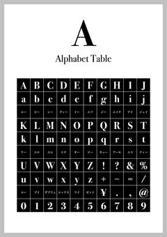 Learning poster_alphabet Learning poster_alphabet
