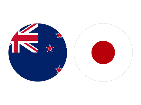 Currency pair (NZDJPY: Yen) Currency pair (NZDJPY: Yen)