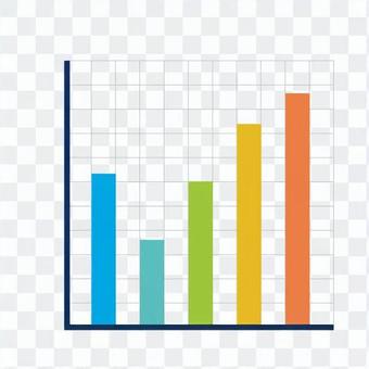 Column chart 1 Column chart 1