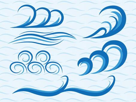 Wave object Wave object