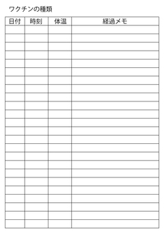 1. Vaccine progress memo (vertical / free description) 1. Vaccine progress memo (vertical / free description)