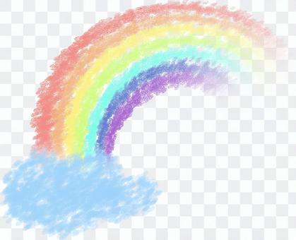 Rainbow and clouds Rainbow and clouds