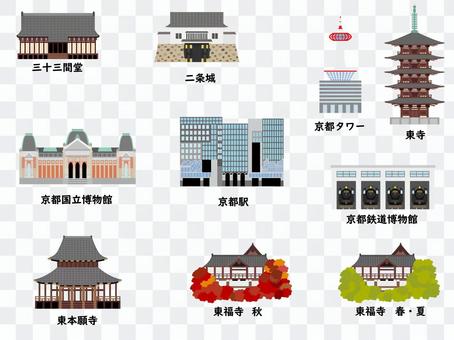 京都の観光地 ①京都駅周辺 京都の観光地 ①京都駅周辺