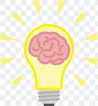 Light bulb brain idea inspiration Light bulb brain idea inspiration