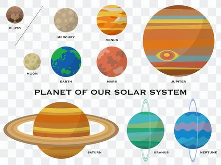 Solar system planet set-01 Solar system planet set-01