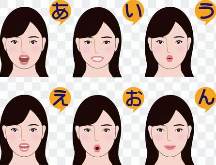 Pronunciation practice Pronunciation practice