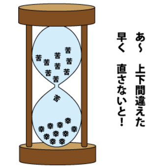 Watch of life? Watch of life?