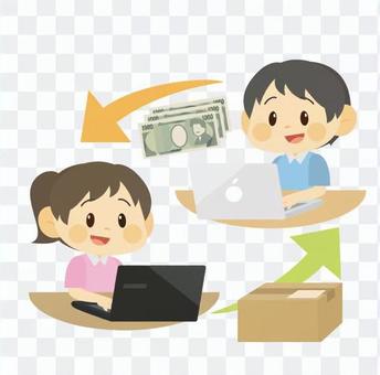 Flow of net shopping 1 Flow of net shopping 1
