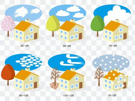 All seasons house 3 All seasons house 3