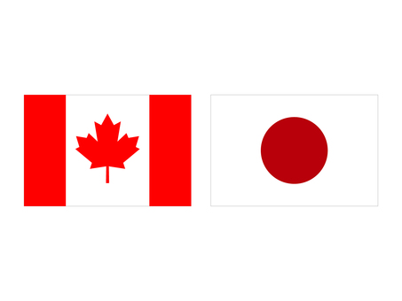 Currency pair (CADJPY) Currency pair (CADJPY)