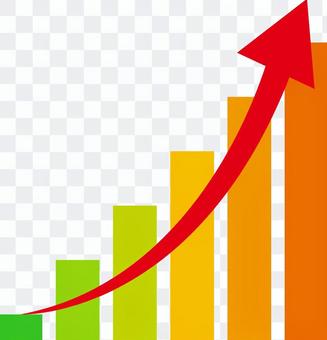 Graph _ rapid growth Graph _ rapid growth